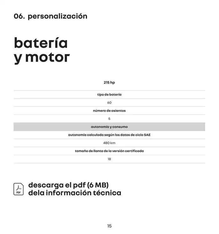 Catálogo de Renault Megane E-Tech 6 de mayo al 6 de mayo 2026 - Pagina 15