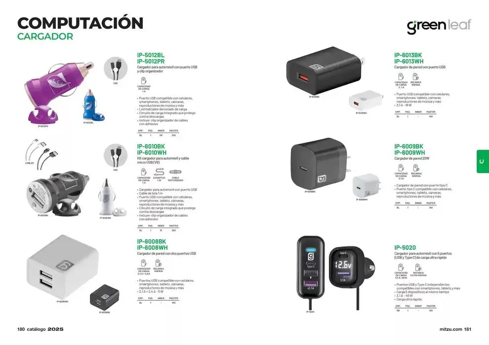 Catálogo de Catálogo 2025 14 de enero al 31 de diciembre 2025 - Pagina 92