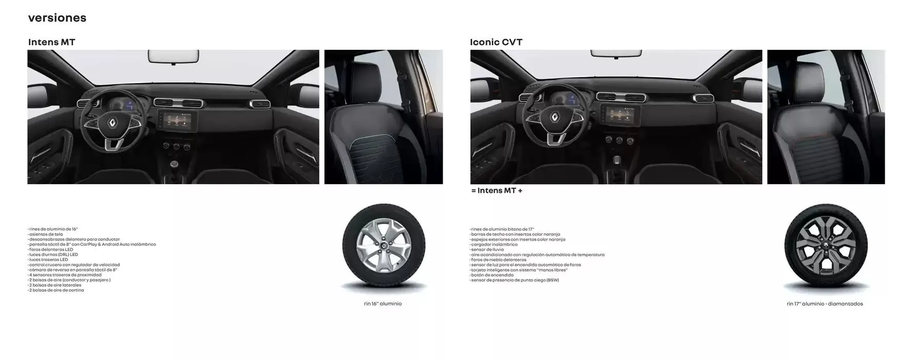 Catálogo de Renault Duster 11 de marzo al 11 de marzo 2026 - Pagina 13