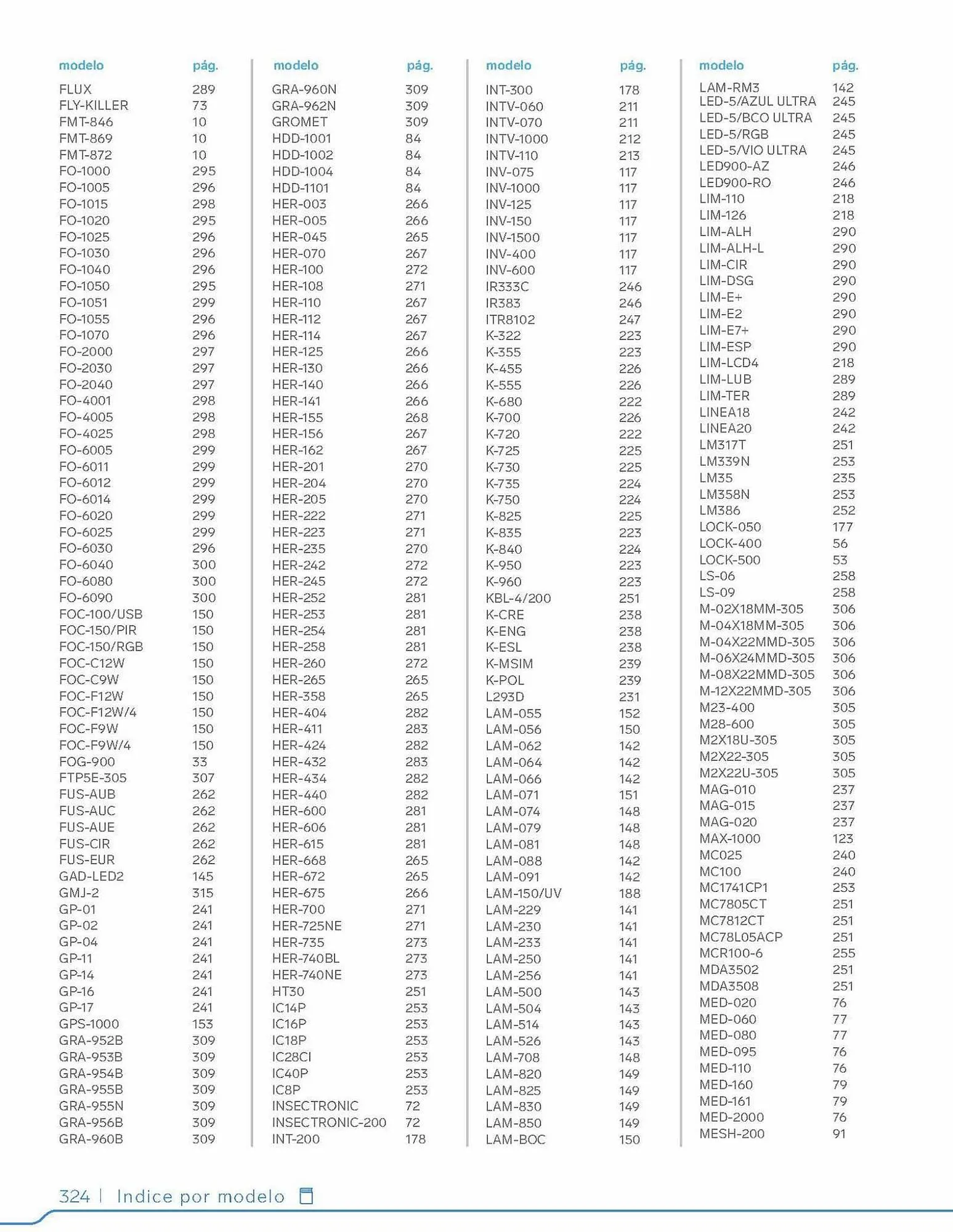 Catálogo de Catálogo Steren 2 de enero al 31 de diciembre 2023 - Pagina 344