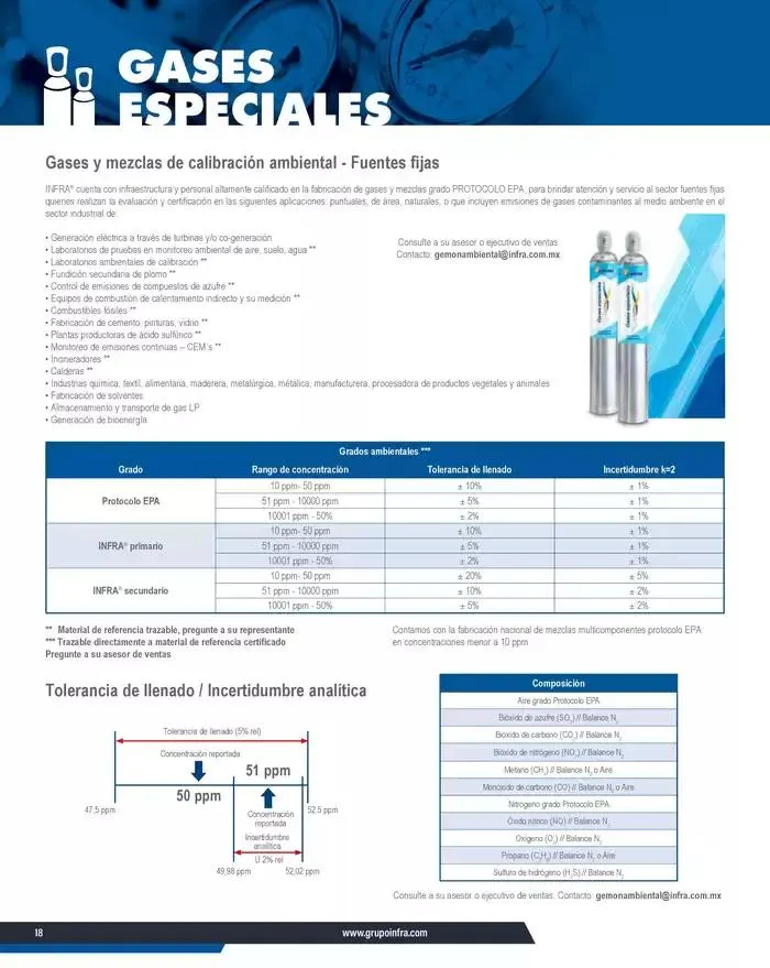 Catálogo de Catálogo 2025 8 de enero al 31 de diciembre 2025 - Pagina 20