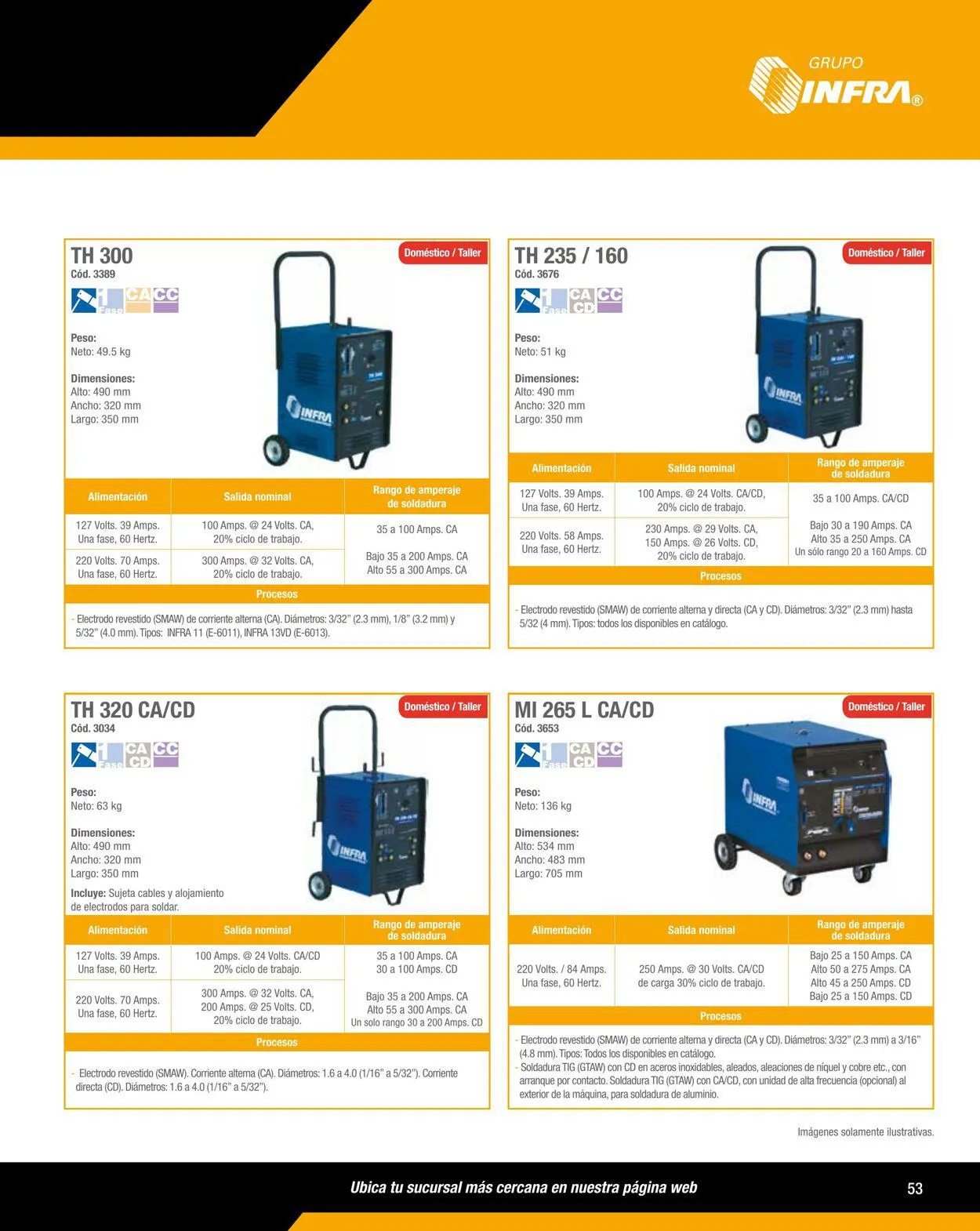 Catálogo de Infra 1 de enero al 31 de diciembre 2024 - Pagina 5