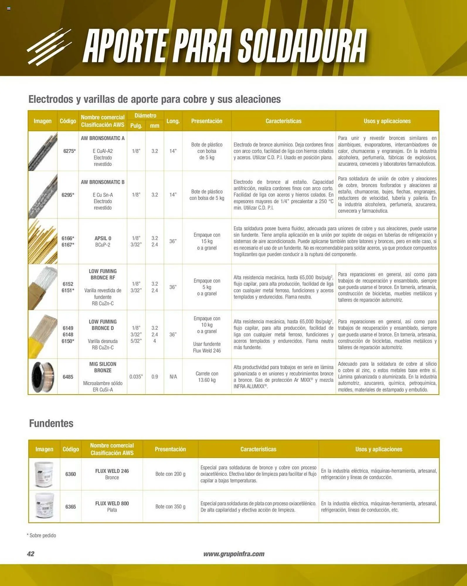 Catálogo de Catálogo Infra 1 de febrero al 31 de diciembre 2023 - Pagina 44