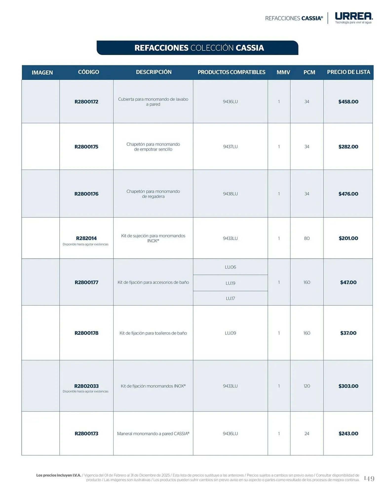 Catálogo de Catálogo Urrea 28 de febrero al 28 de febrero 2026 - Pagina 155