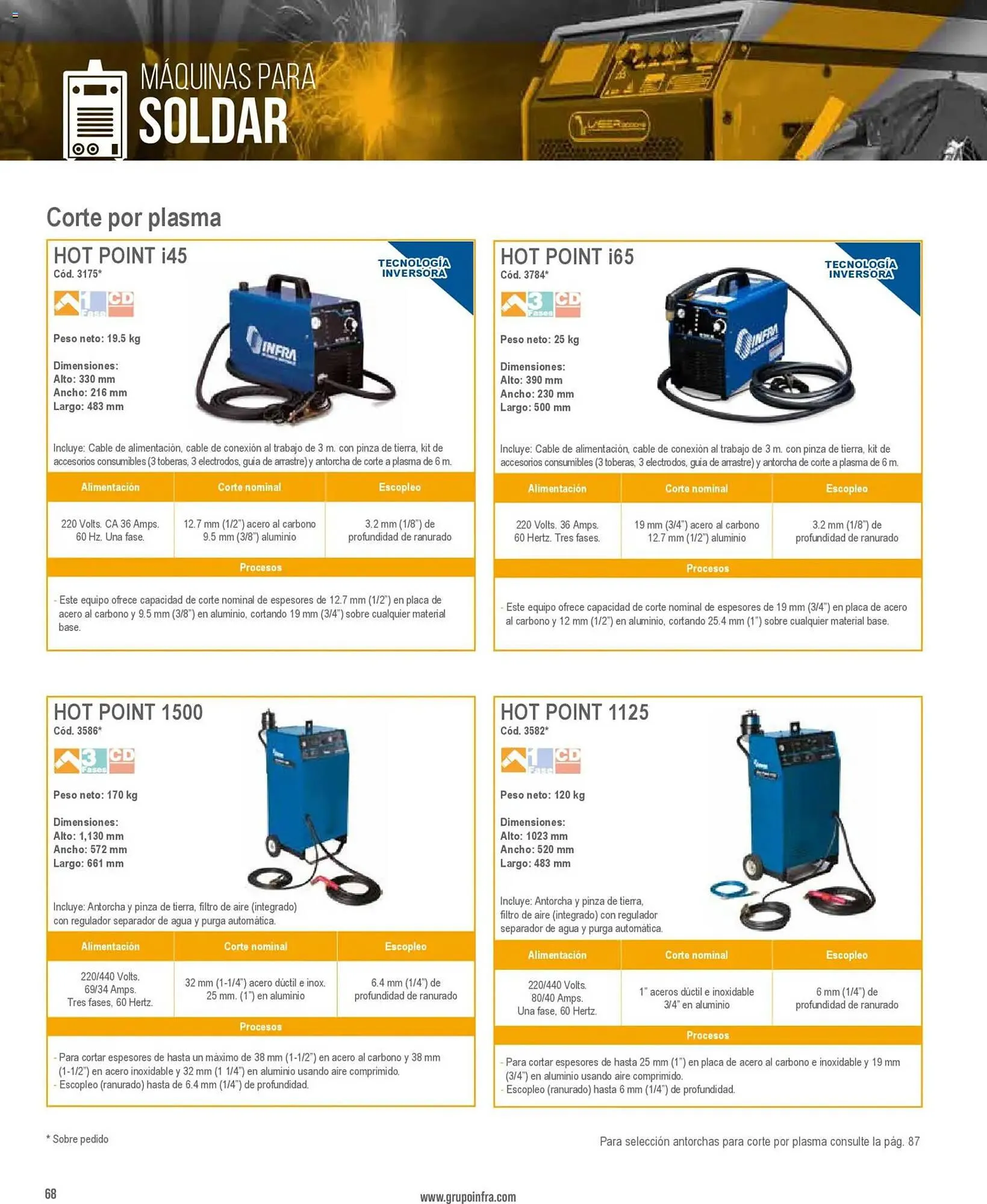 Catálogo de Catálogo Infra 28 de enero al 1 de enero 2027 - Pagina 14