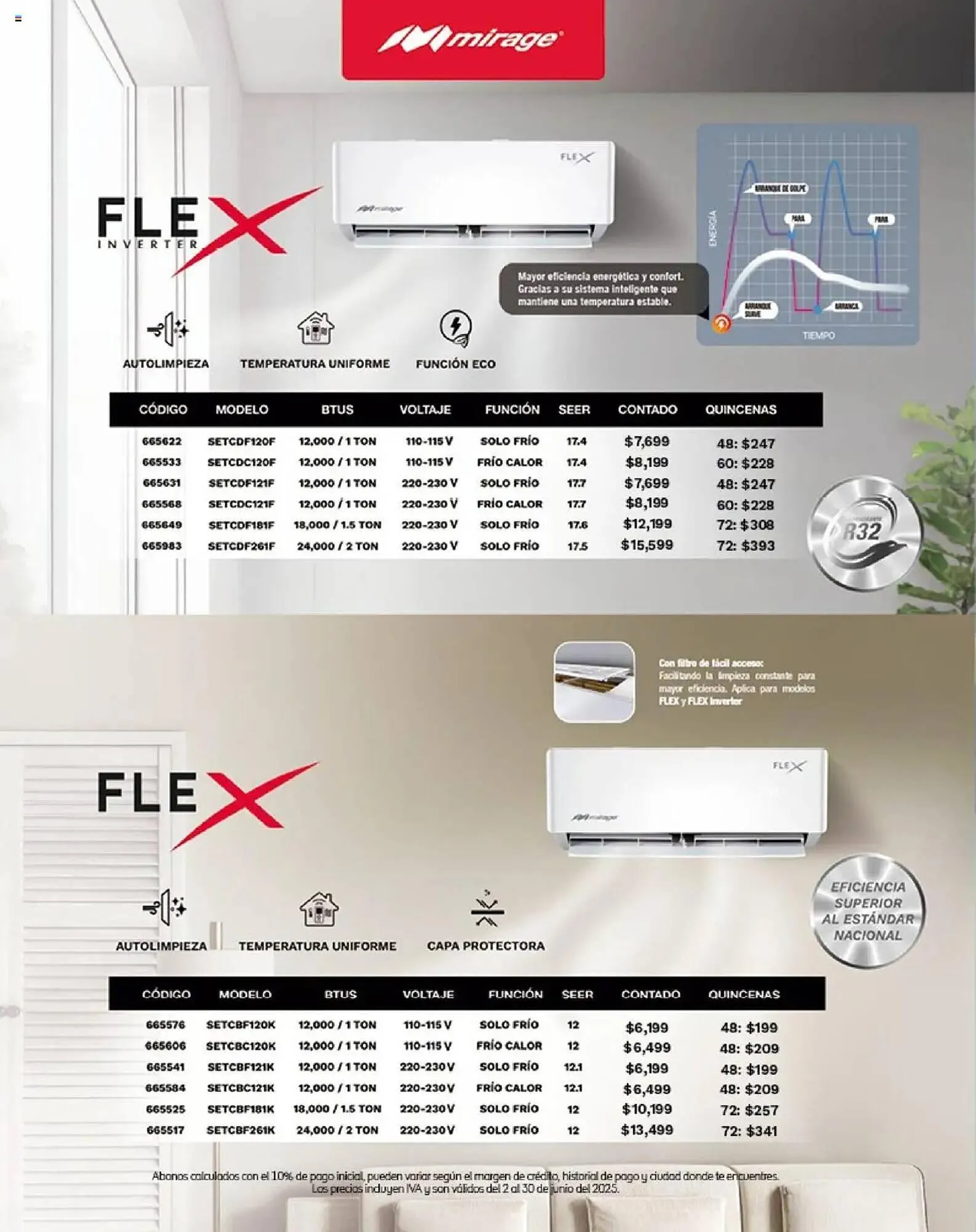 Catálogo de Catálogo Coppel 1 de junio al 1 de julio 2025 - Pagina 4