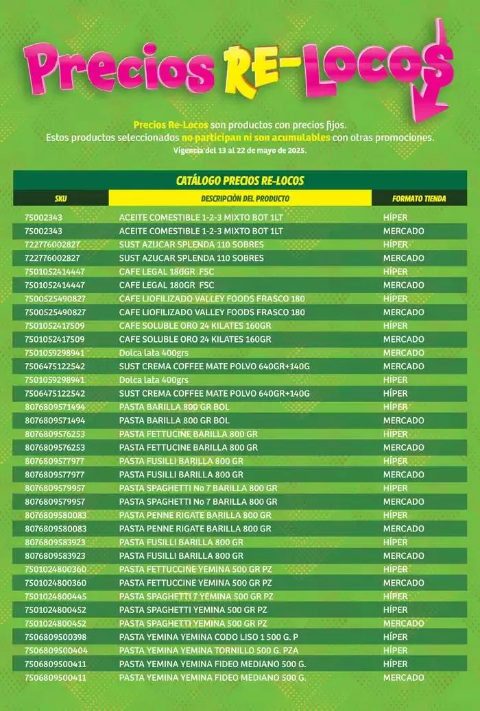 Catálogo Re Locos Híper Nacional - 1