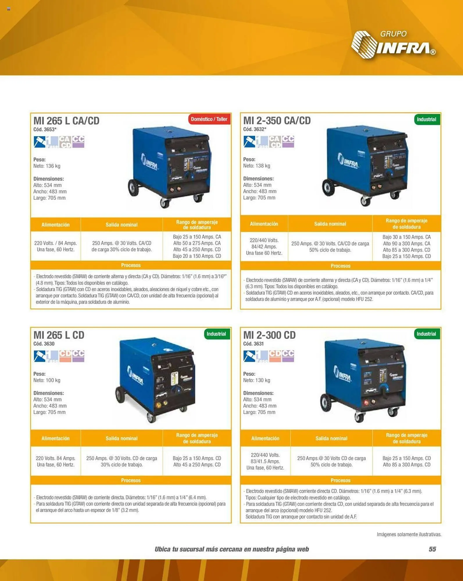 Catálogo de Catálogo Infra 1 de febrero al 31 de diciembre 2023 - Pagina 57