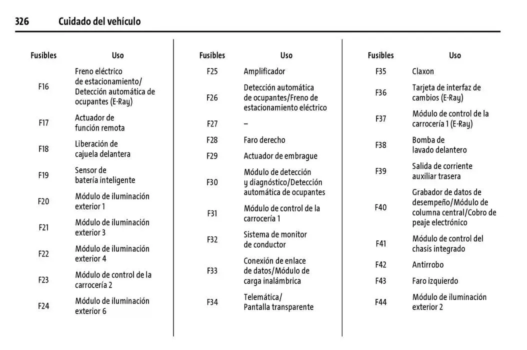 Catálogo de Chevrolet Corvette Stingray Manual del propietario 22 de enero al 31 de diciembre 2025 - Pagina 327