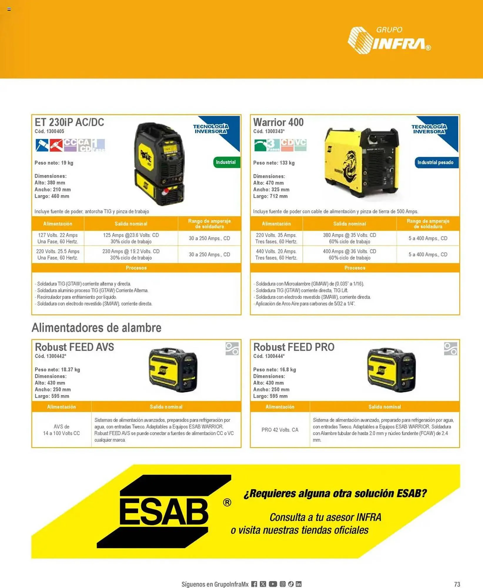 Catálogo de Catálogo Infra 7 de enero al 31 de diciembre 2025 - Pagina 21