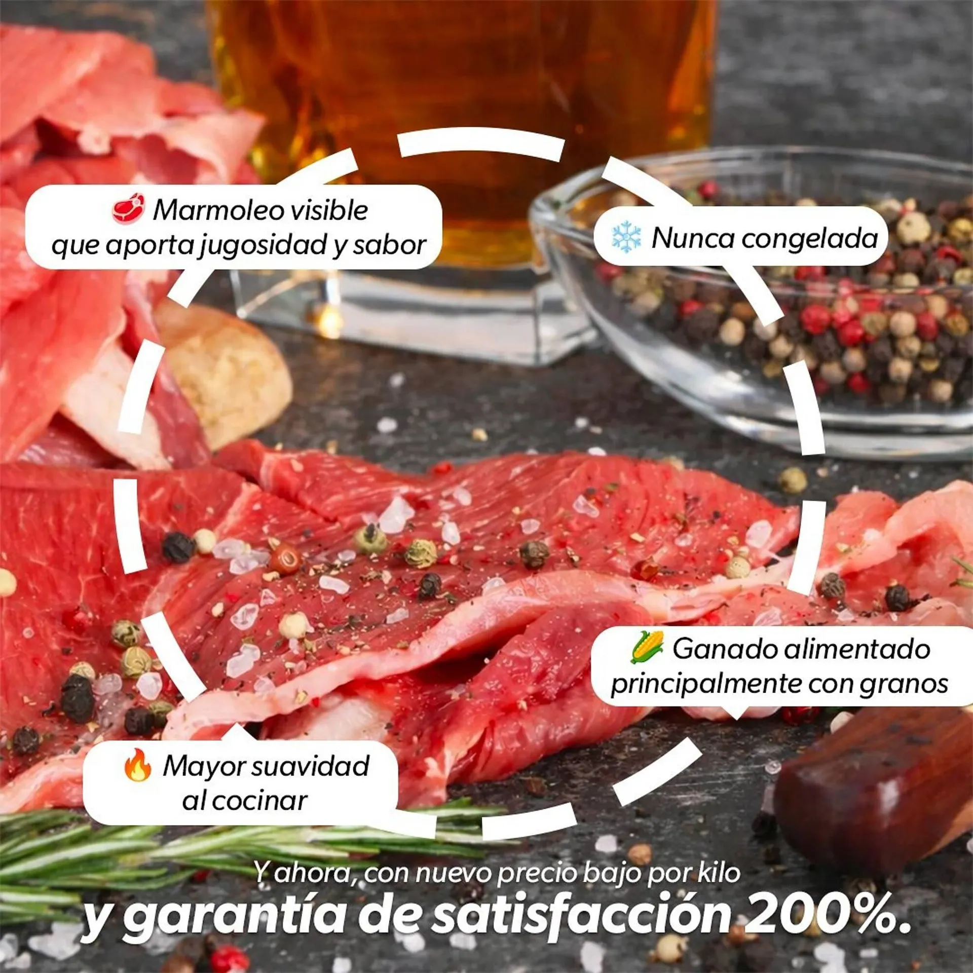 Catálogo de Catálogo Sam's Club 11 de enero al 31 de enero 2026 - Pagina 2