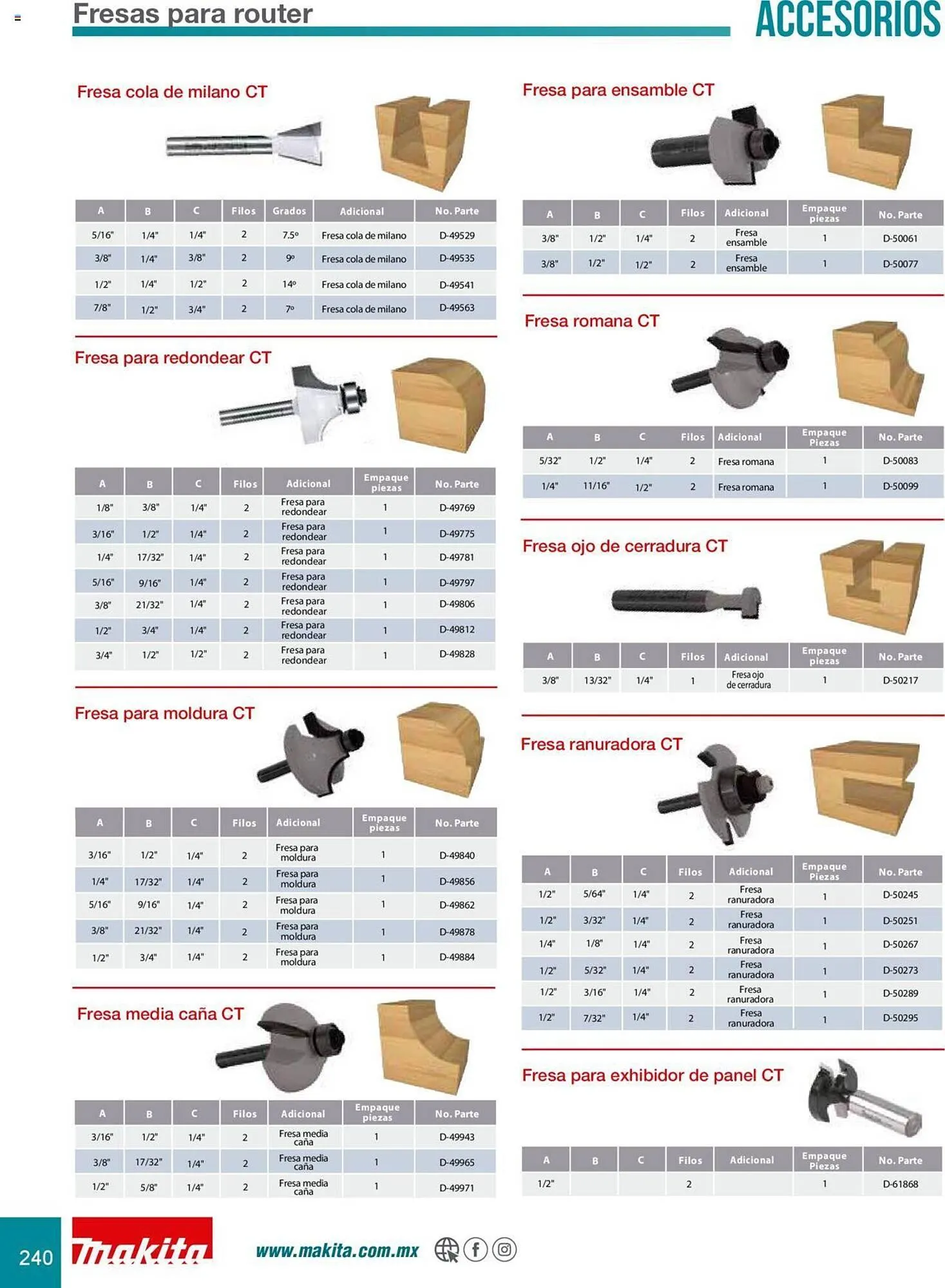 Catálogo de Catálogo Makita 8 de julio al 31 de diciembre 2025 - Pagina 240