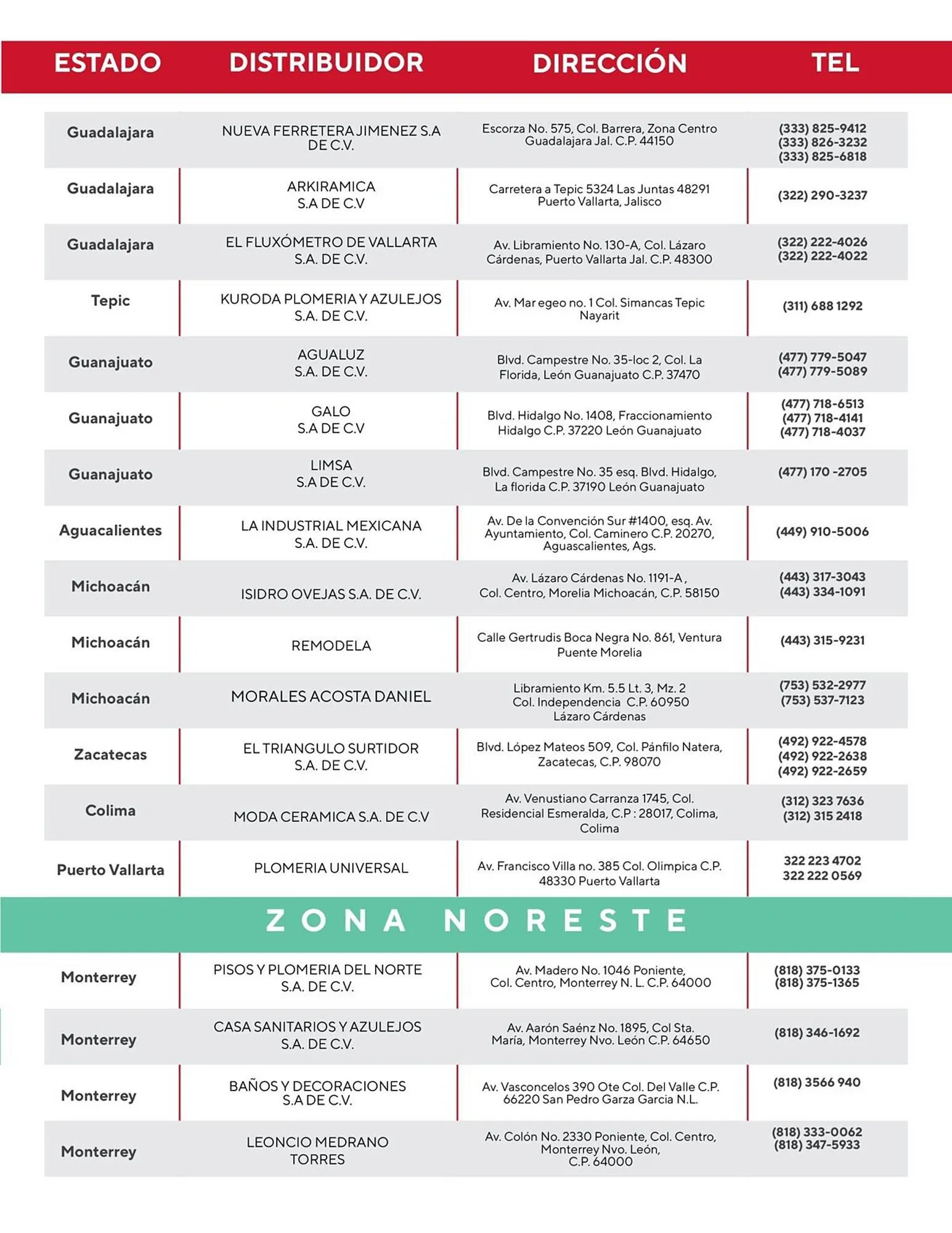 Catálogo de Catálogo Helvex 29 de junio al 30 de septiembre 2023 - Pagina 109
