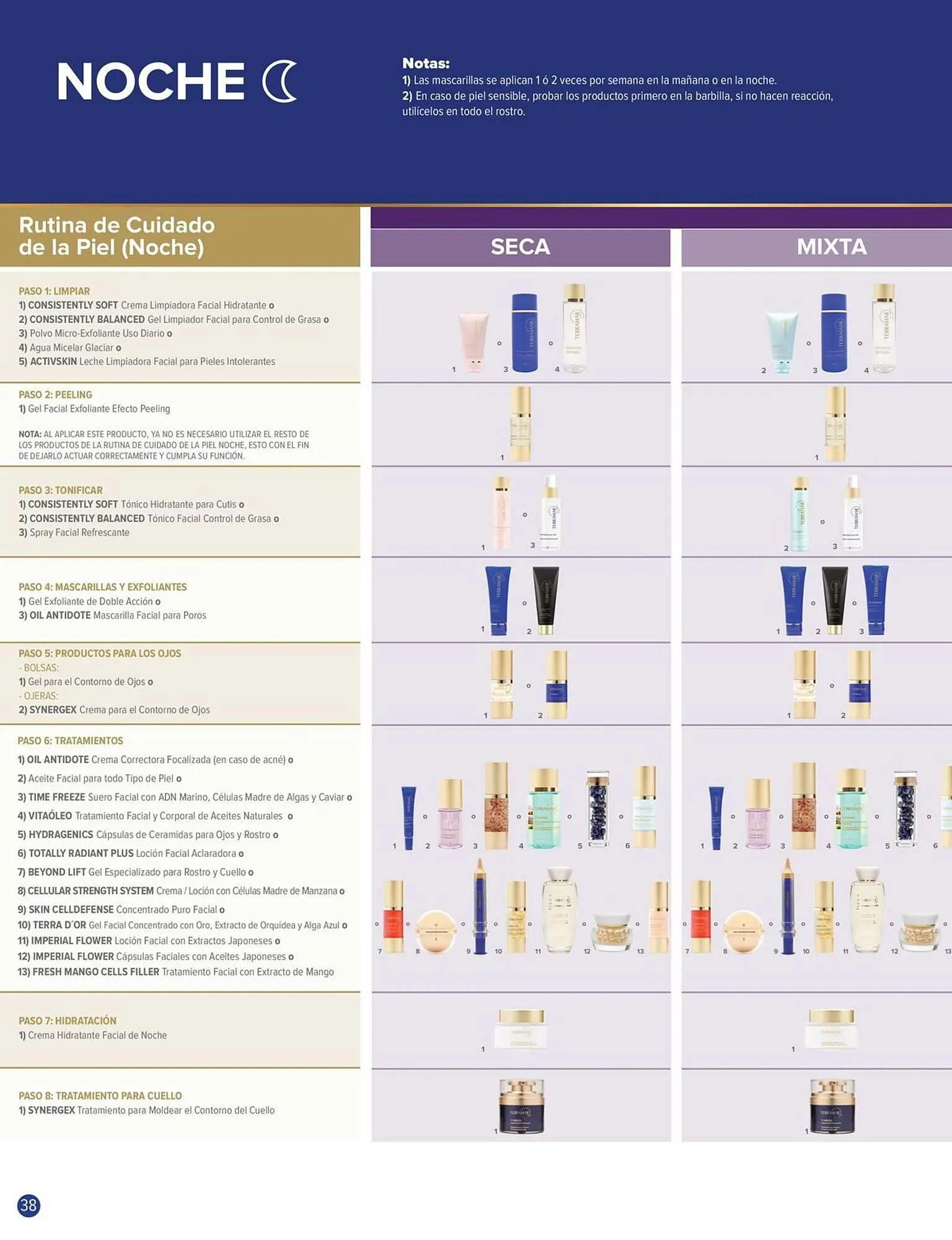 Catálogo de Catálogo Terramar Brands 1 de marzo al 31 de marzo 2025 - Pagina 38