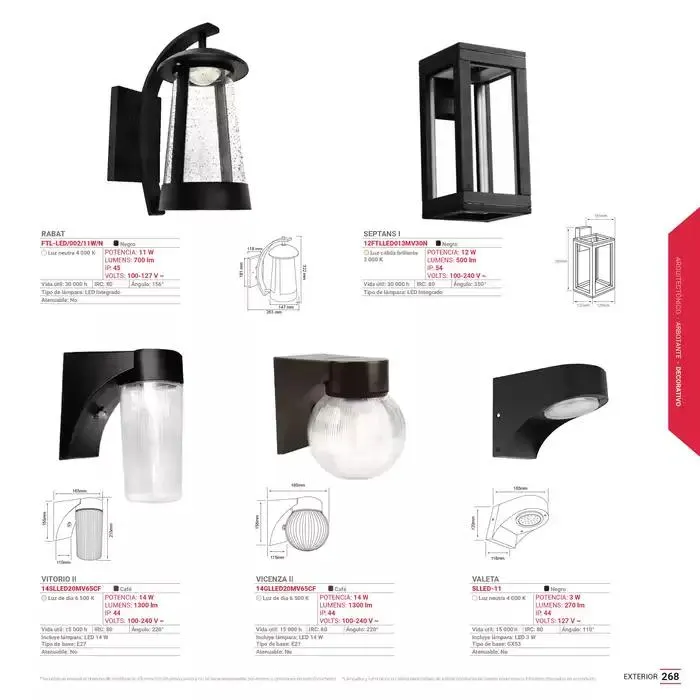 Catálogo de TecnoliteMEDIA 1 de enero al 31 de diciembre 2025 - Pagina 249