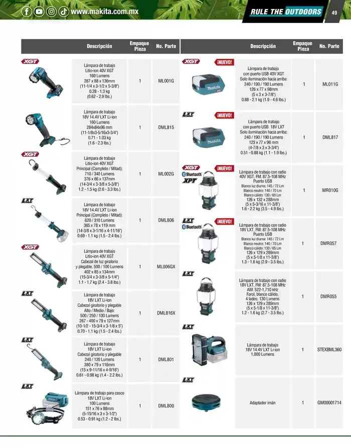 Catálogo de Catálogo OPE 8 de enero al 31 de diciembre 2025 - Pagina 49