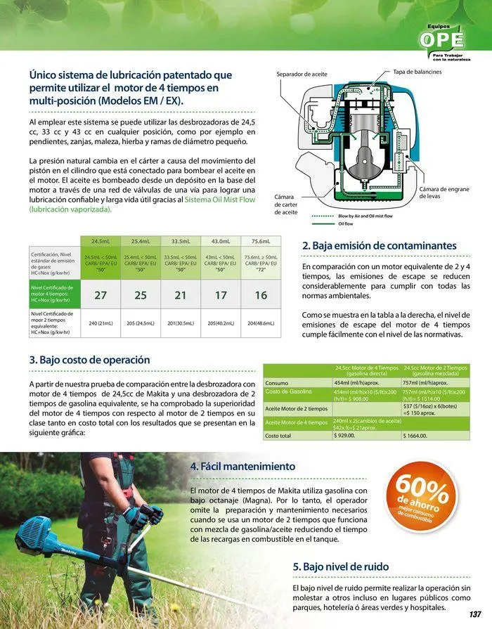 Catálogo de Catálogo General 2023/2024 3 de enero al 31 de diciembre 2024 - Pagina 137