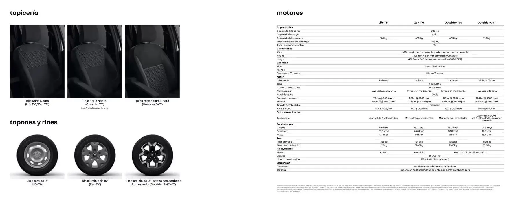 Catálogo de Renault Oroch 27 de enero al 27 de enero 2026 - Pagina 12