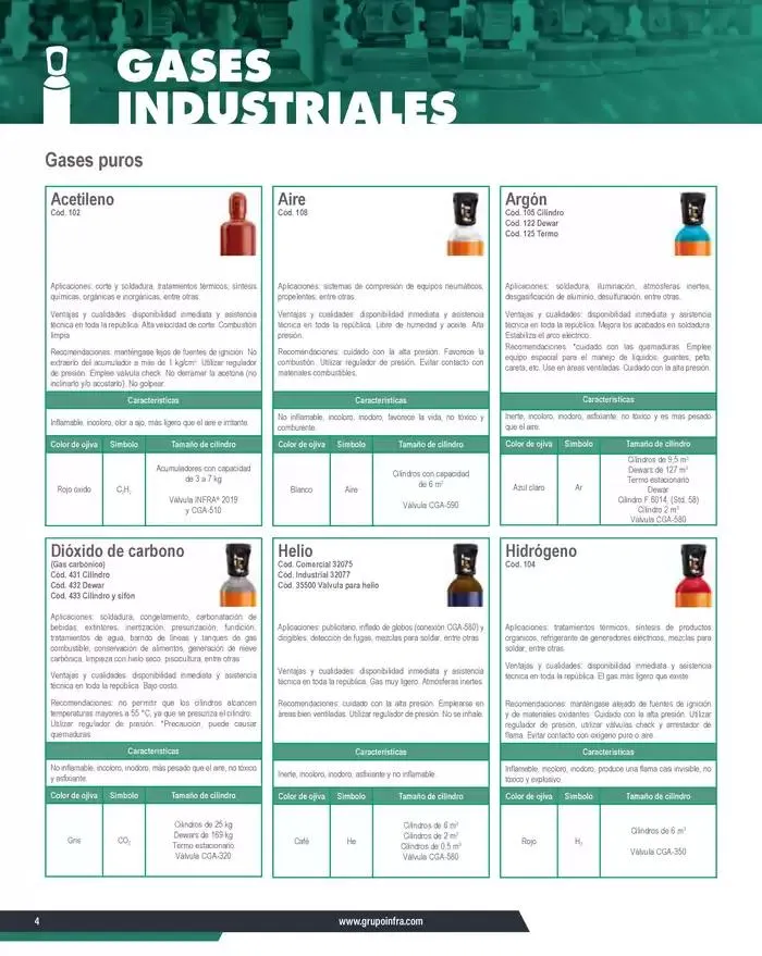 Catálogo de Catálogo 2025 8 de enero al 31 de diciembre 2025 - Pagina 6