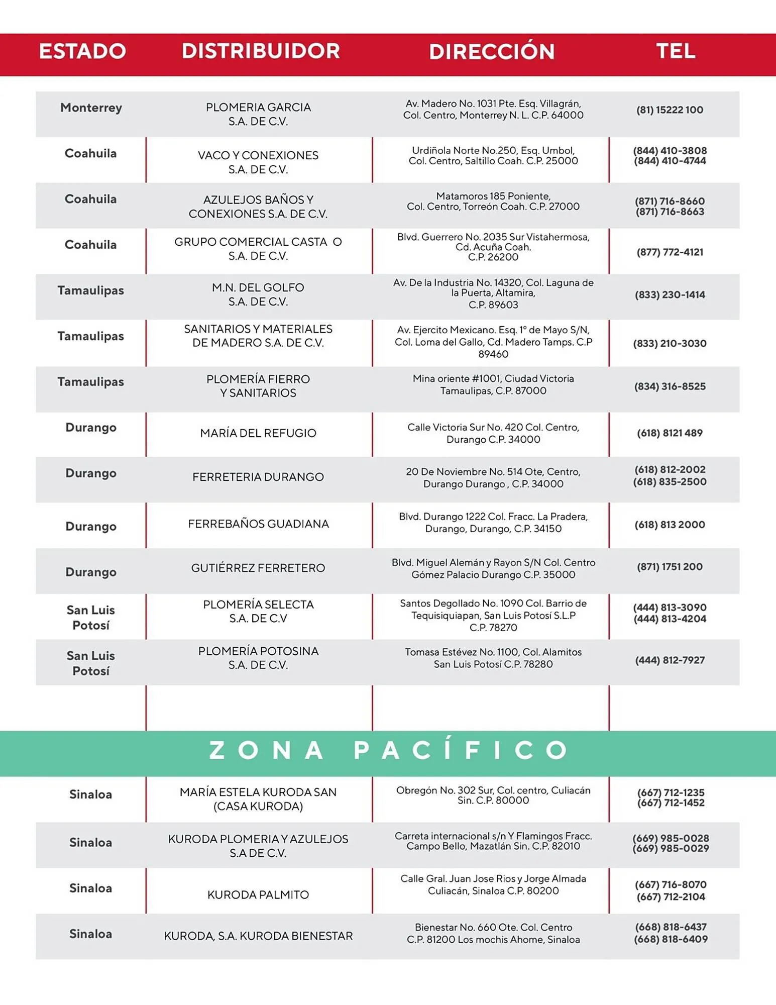 Catálogo de Catálogo Helvex 29 de junio al 30 de septiembre 2023 - Pagina 110