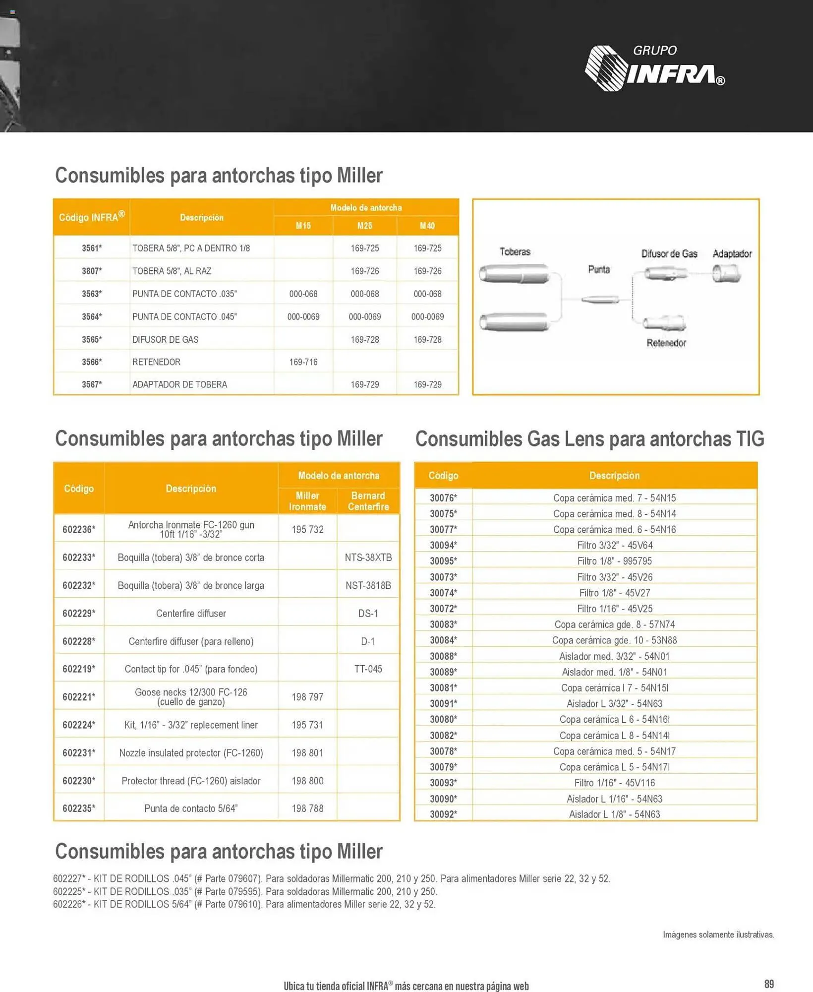 Catálogo de Catálogo Infra 28 de enero al 1 de enero 2027 - Pagina 35