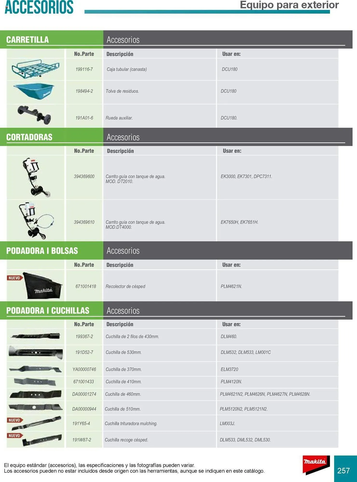 Catálogo de Catálogo Makita 8 de julio al 31 de diciembre 2025 - Pagina 257