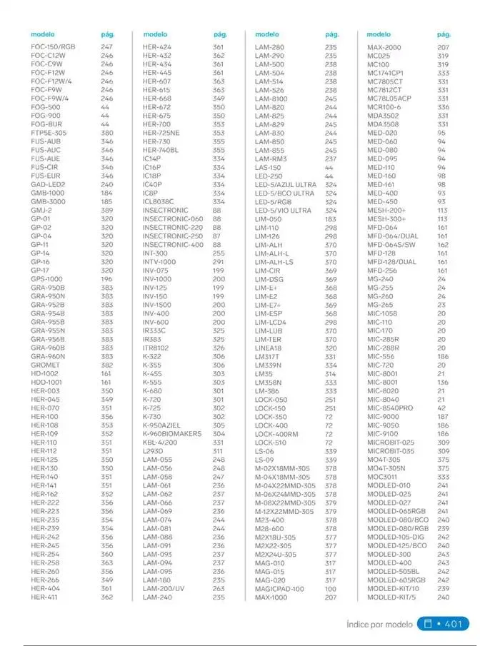 Catálogo de Catálogo 2025 18 de febrero al 31 de diciembre 2025 - Pagina 419