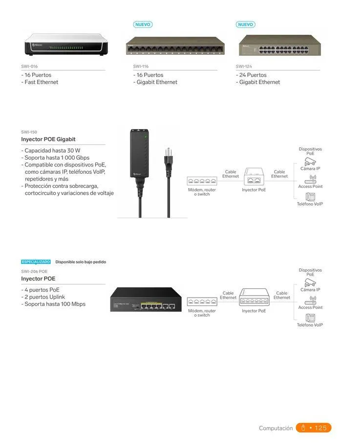 Catálogo de Catálogo 2024 31 de enero al 31 de diciembre 2024 - Pagina 145