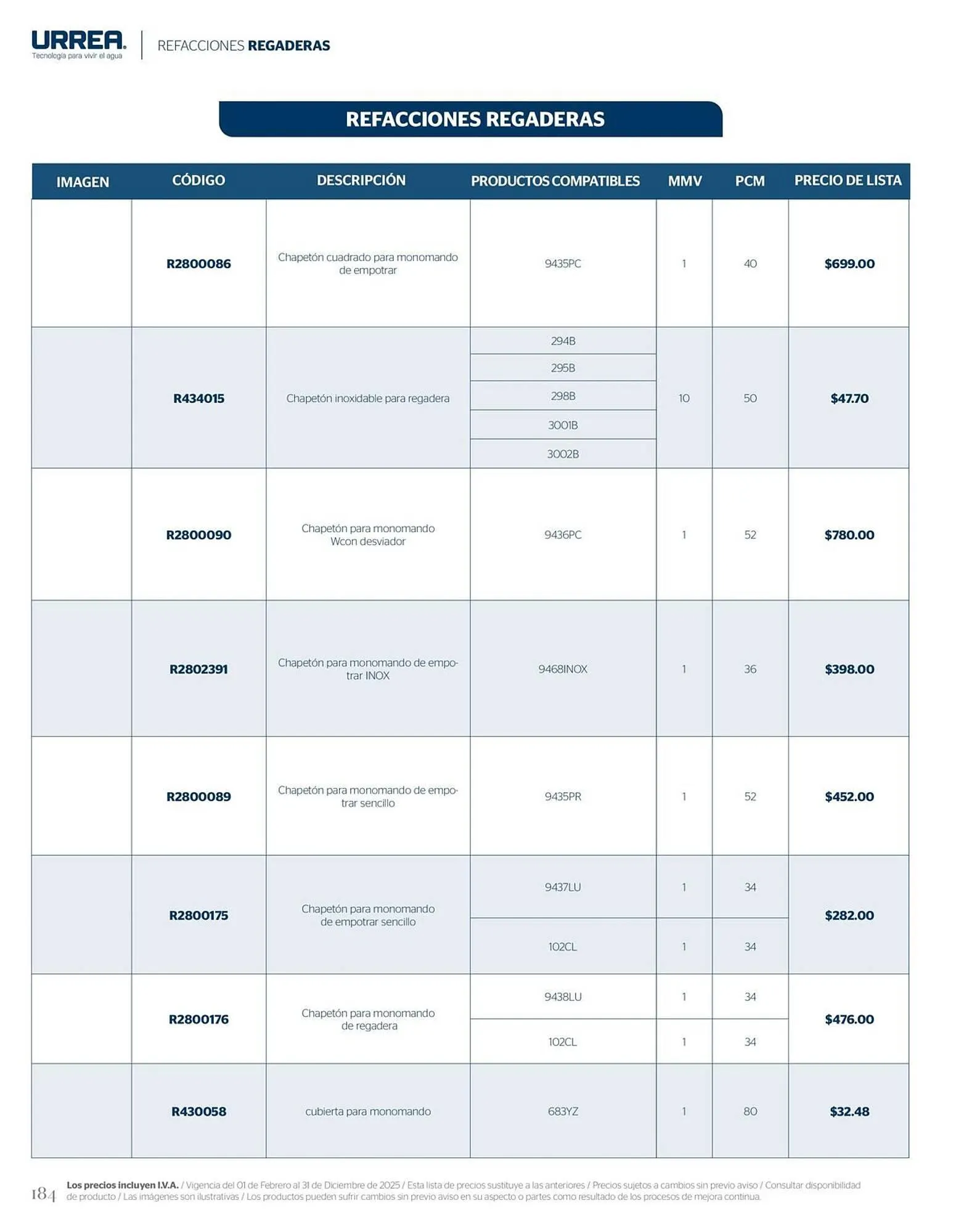 Catálogo de Catálogo Urrea 28 de febrero al 28 de febrero 2026 - Pagina 190