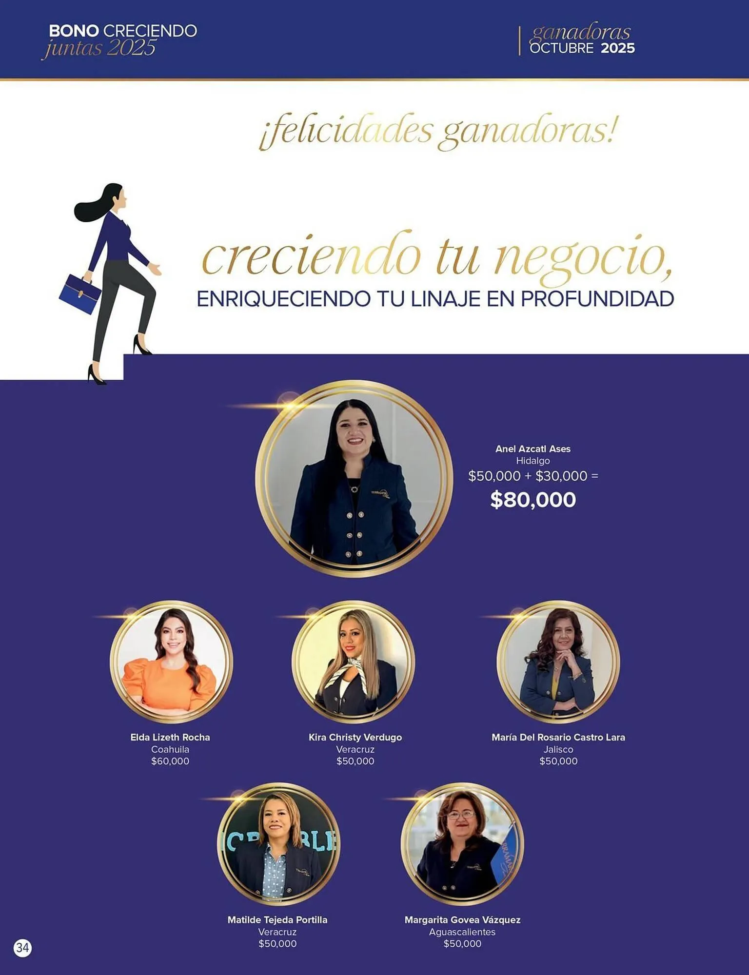 Catálogo de Catálogo Terramar Brands 1 de diciembre al 31 de diciembre 2025 - Pagina 34