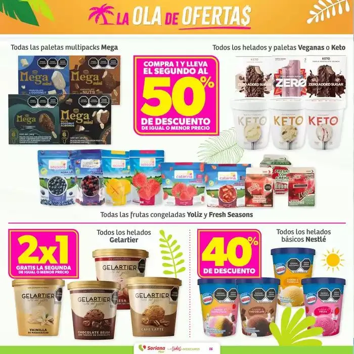 Catálogo de Folleto Catorcenal Híper Nacional 14 de abril al 21 de abril 2025 - Pagina 16