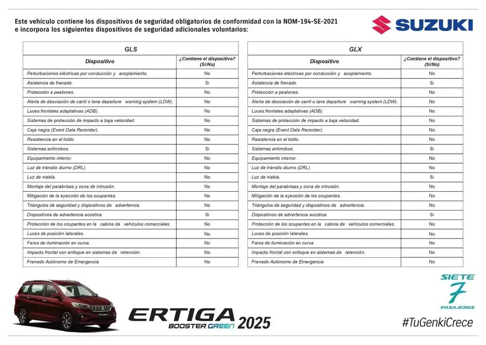 Catálogo de Suzuki Ertiga 15 de enero al 31 de diciembre 2025 - Pagina 3