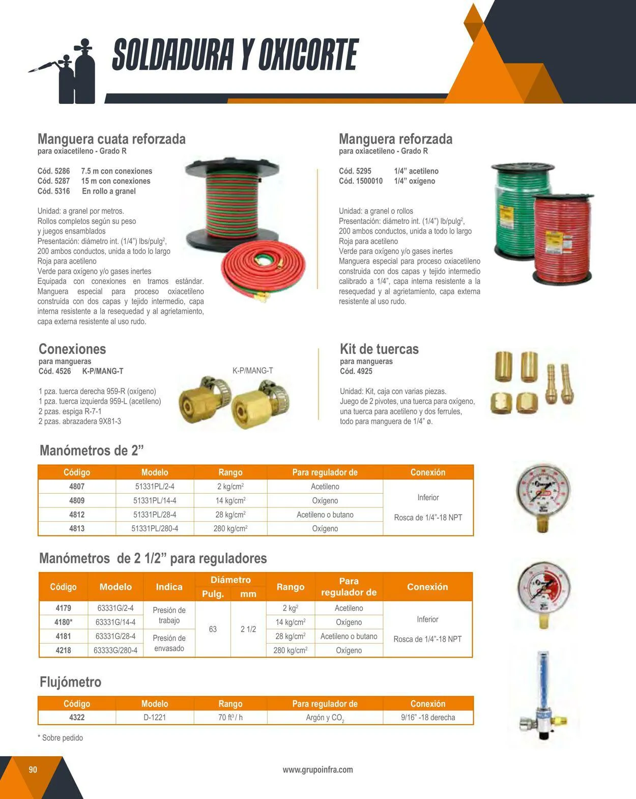 Catálogo de Infra 1 de febrero al 31 de diciembre 2024 - Pagina 92