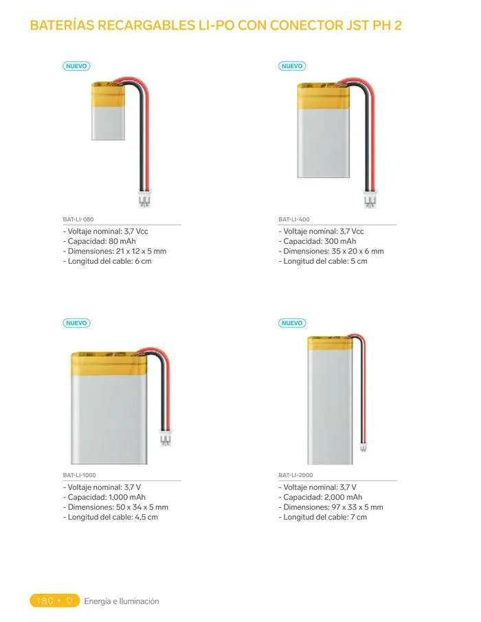 Catálogo de Catálogo 2024 31 de enero al 31 de diciembre 2024 - Pagina 200