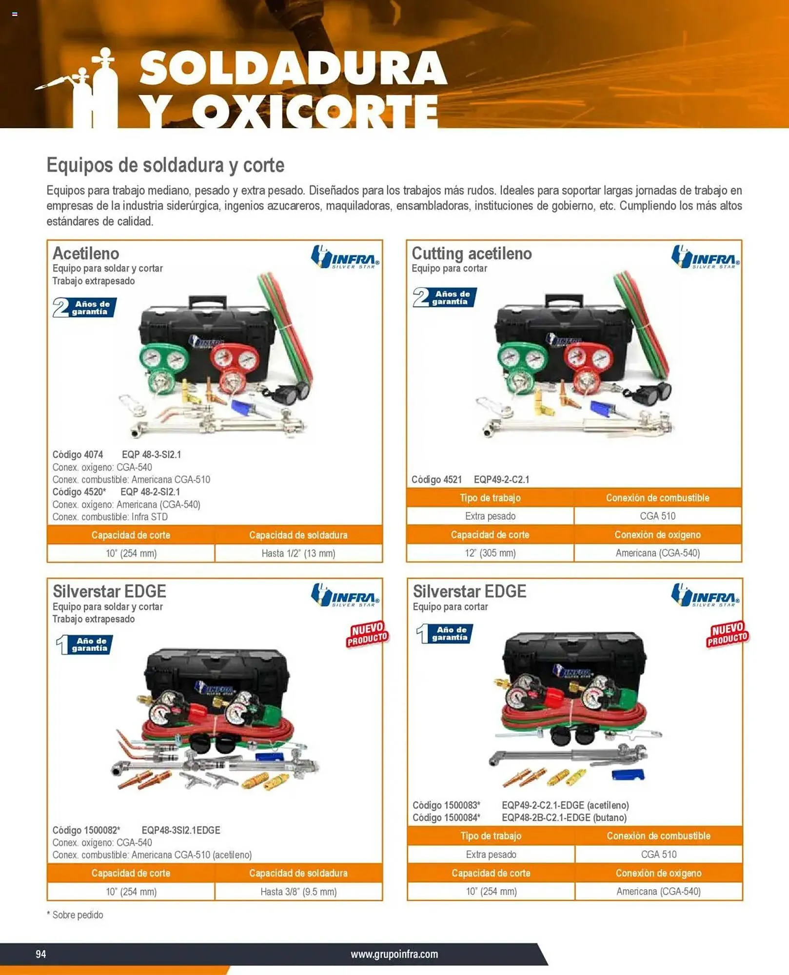 Catálogo de Catálogo Infra 7 de enero al 31 de diciembre 2025 - Pagina 2