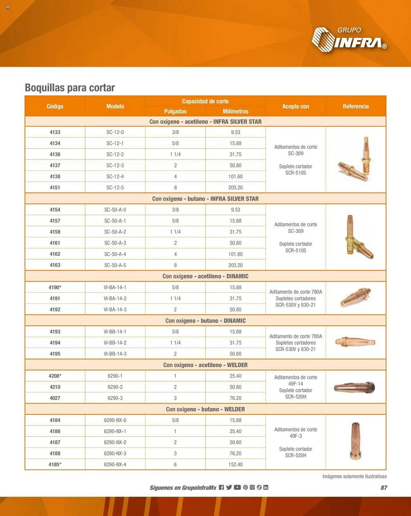 Catálogo de Catálogo Infra 1 de febrero al 31 de diciembre 2023 - Pagina 89