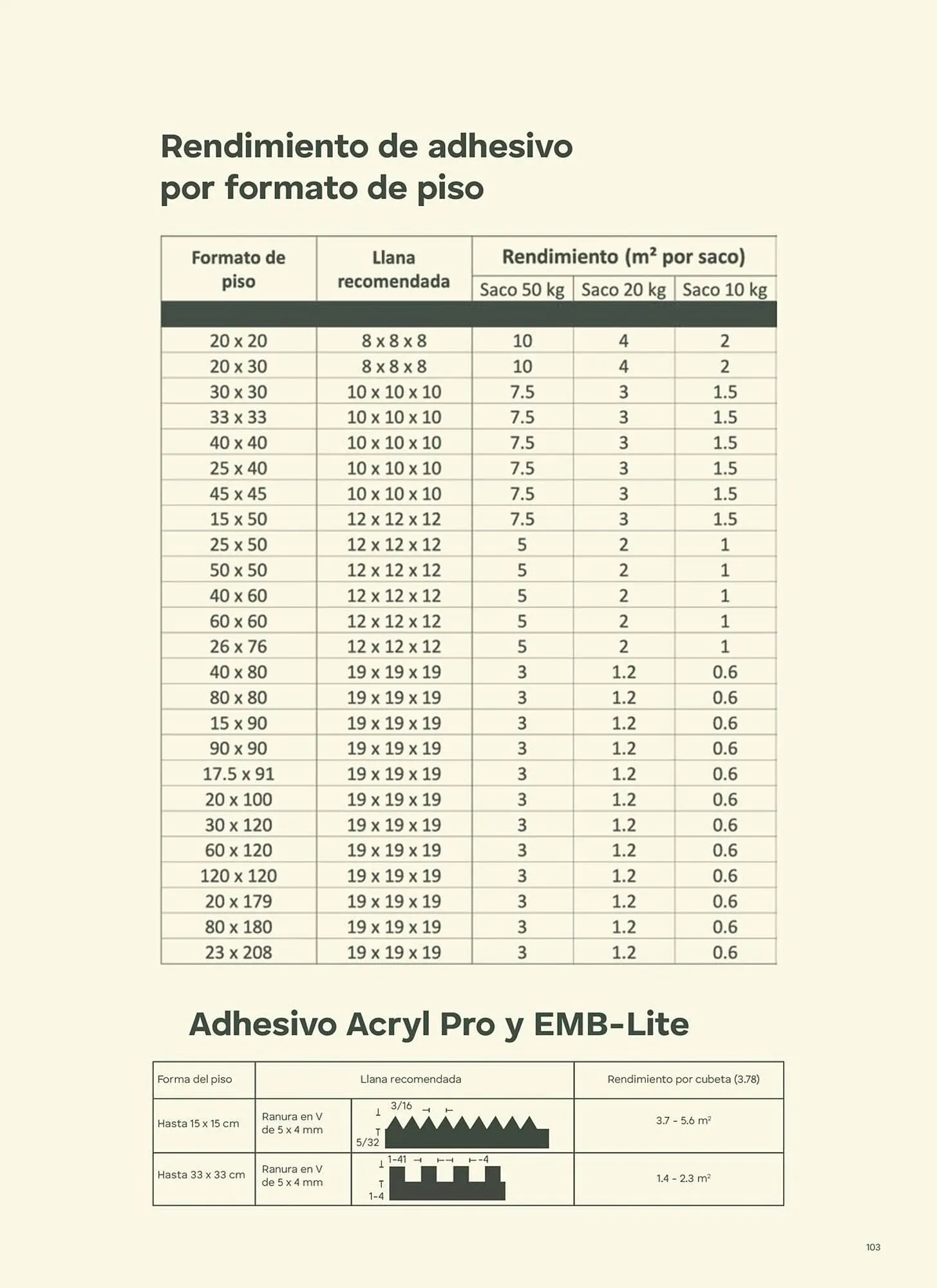 Catálogo de Catálogo Interceramic 3 de octubre al 3 de octubre 2026 - Pagina 103