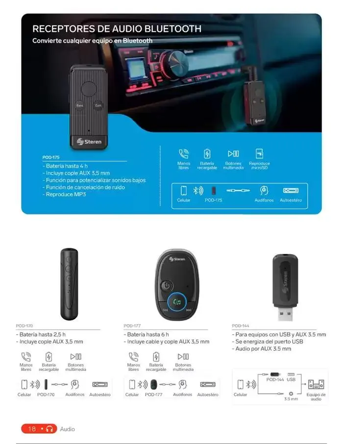 Catálogo de Catálogo 2025 18 de febrero al 31 de diciembre 2025 - Pagina 36