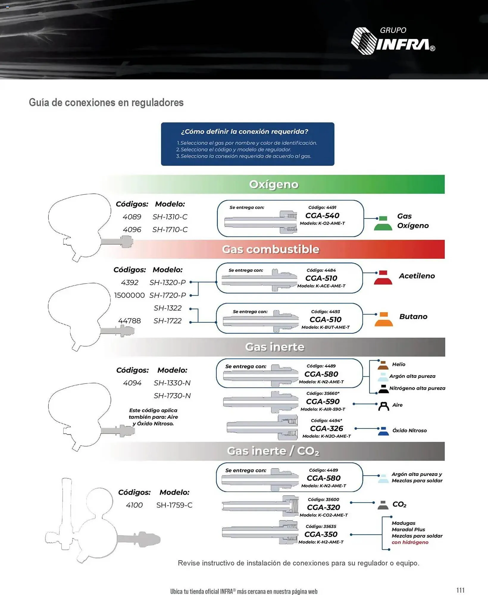 Catálogo de Catálogo Infra 28 de enero al 1 de enero 2027 - Pagina 15