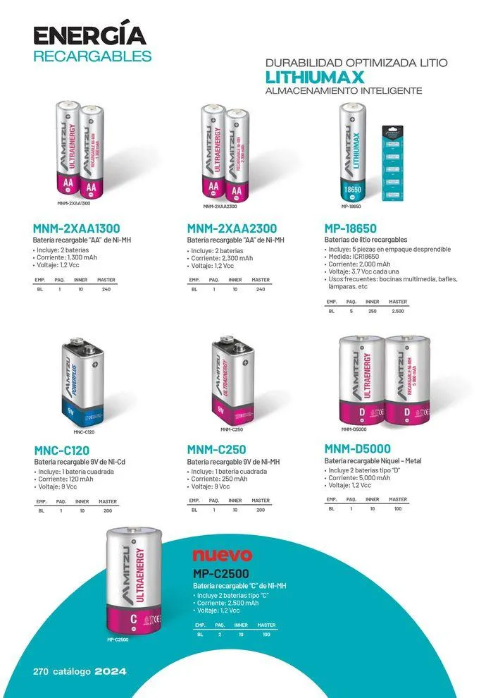 Catálogo de Catálogo 2024 20 de octubre al 31 de diciembre 2024 - Pagina 263