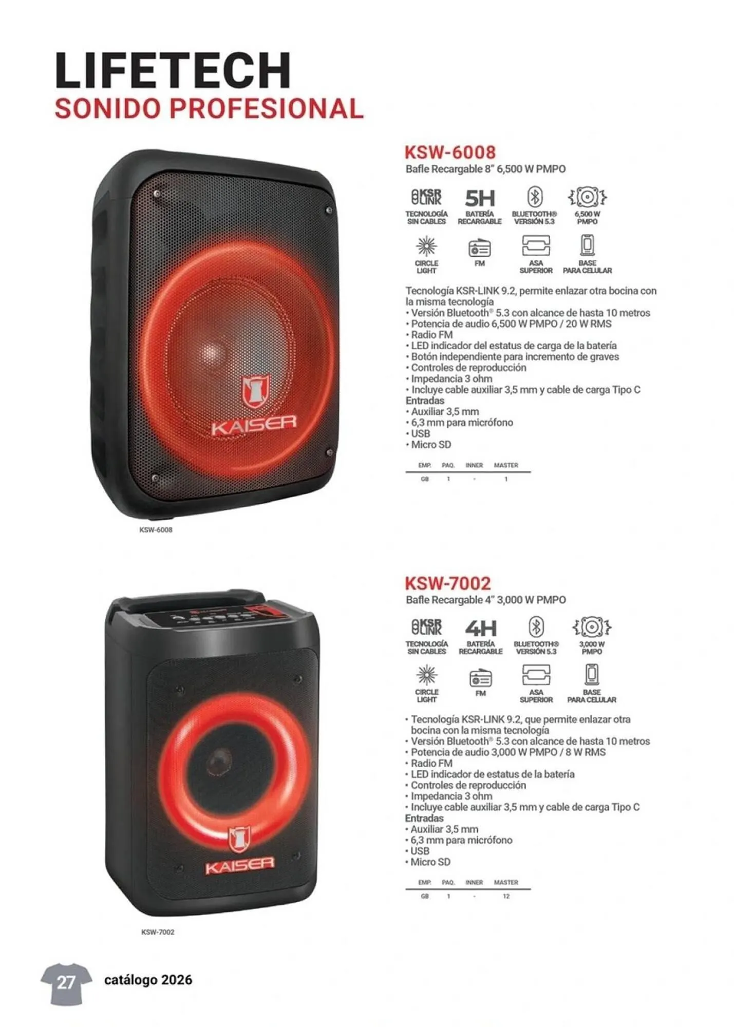 Catálogo de Catálogo Mitzu 24 de febrero al 28 de febrero 2026 - Pagina 28