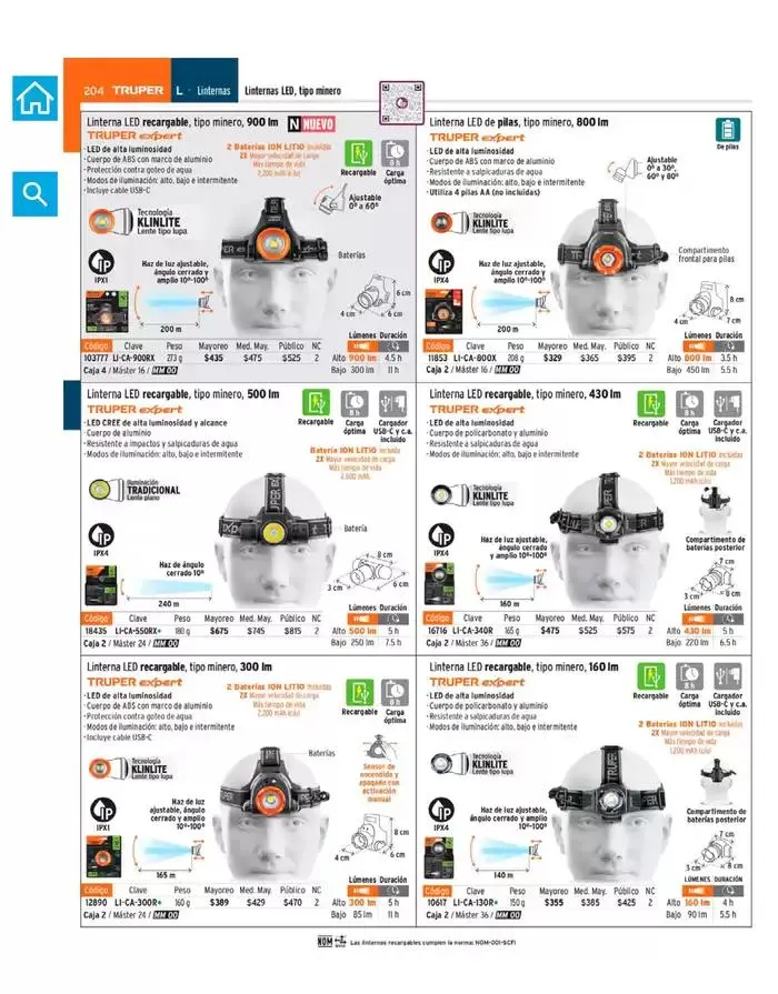 Catálogo de Catálogo 2025 7 de marzo al 31 de diciembre 2025 - Pagina 206