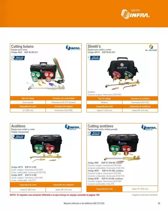 Catálogo de Catálogo 2025 8 de enero al 31 de diciembre 2025 - Pagina 97