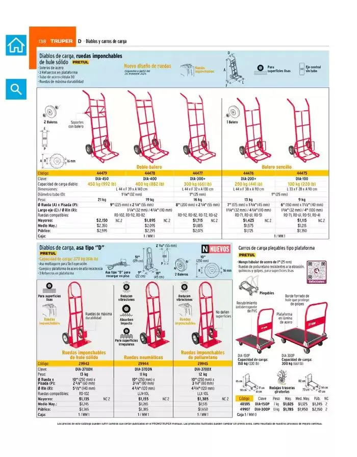 Catálogo de Catálogo 2025 7 de marzo al 31 de diciembre 2025 - Pagina 140