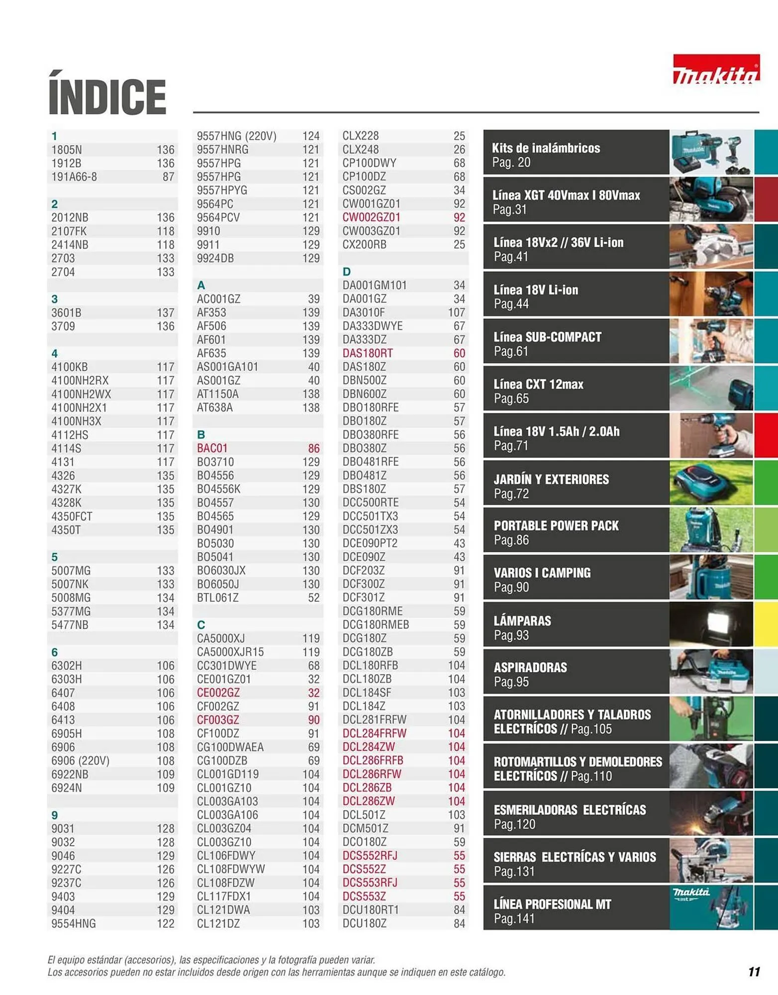 Catálogo de Catálogo Makita 12 de enero al 31 de diciembre 2026 - Pagina 11