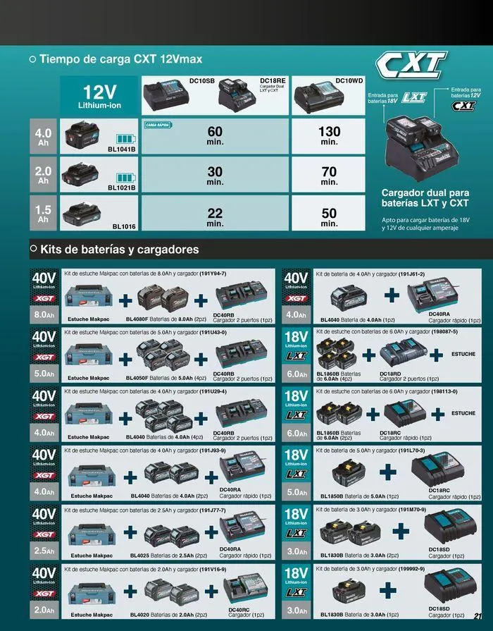 Catálogo de Catálogo General 2023/2024 3 de enero al 31 de diciembre 2024 - Pagina 21