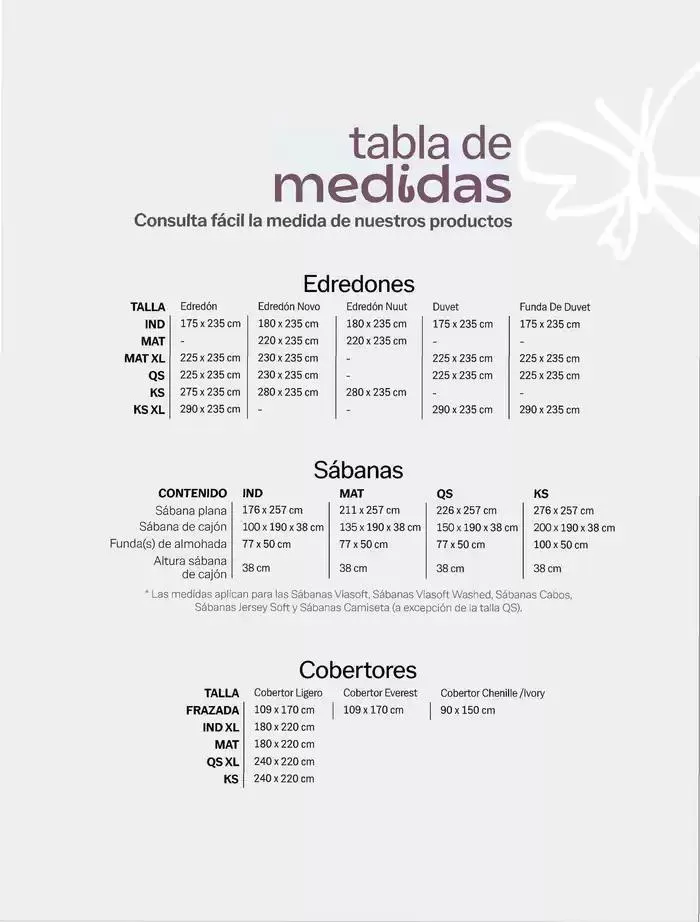 Catálogo de Catálogo - Chavos 29 de enero al 28 de febrero 2025 - Pagina 173