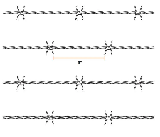 Alambre de púas calibre 16 alta resistencia 360 m gris Deacero 59798
