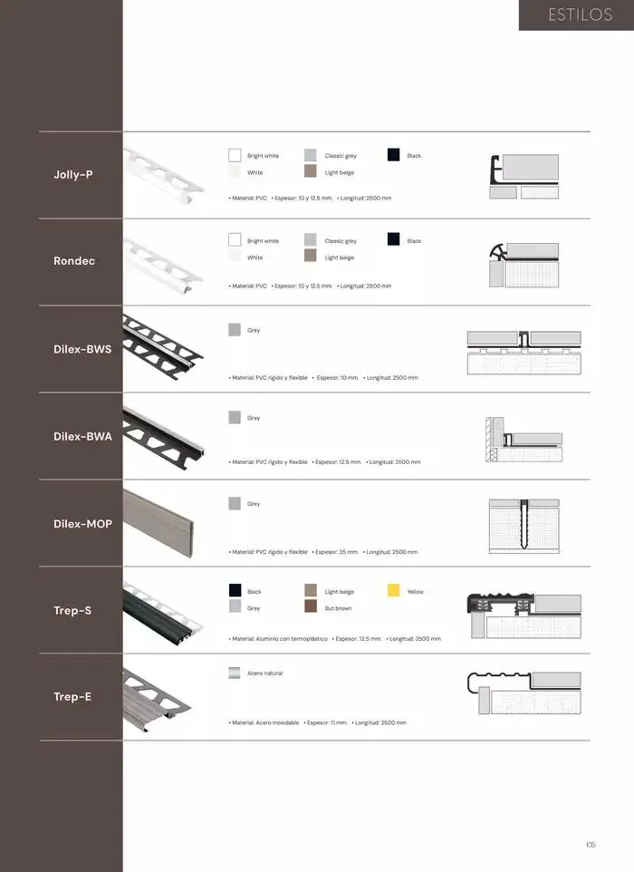 Catálogo de Materiales de instalación 14 de noviembre al 30 de junio 2025 - Pagina 105