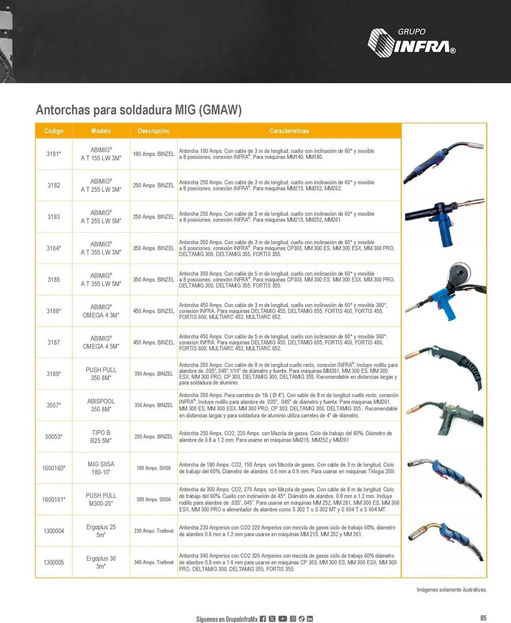 Catálogo de Catálogo Infra 28 de enero al 1 de enero 2027 - Pagina 31